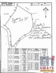 M2Guate-V8568-Terreno-en-Venta-Guatemala-Zona-16
